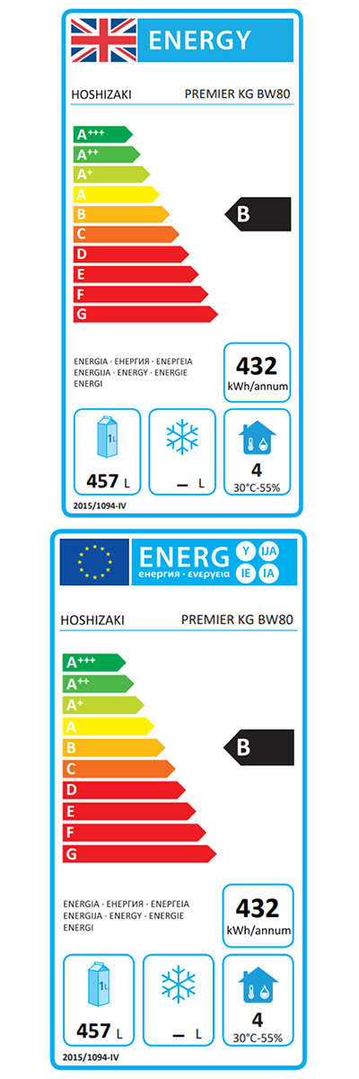 Energy Efficiency Label