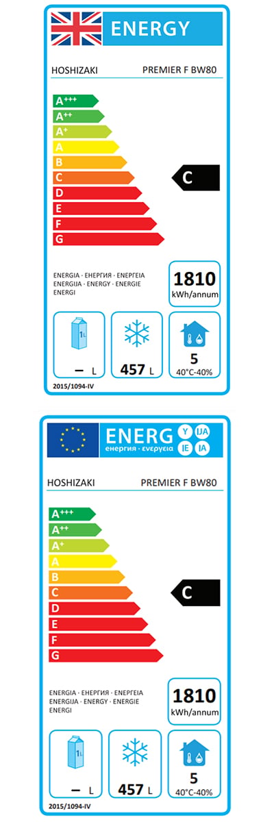 Energy Efficiency Label