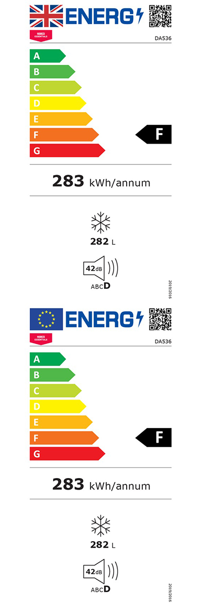 Energy Efficiency Label