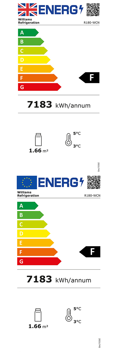 Energy Efficiency Label