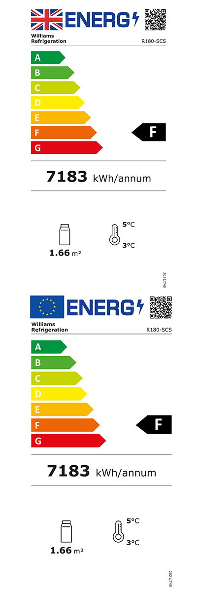 Energy Efficiency Label