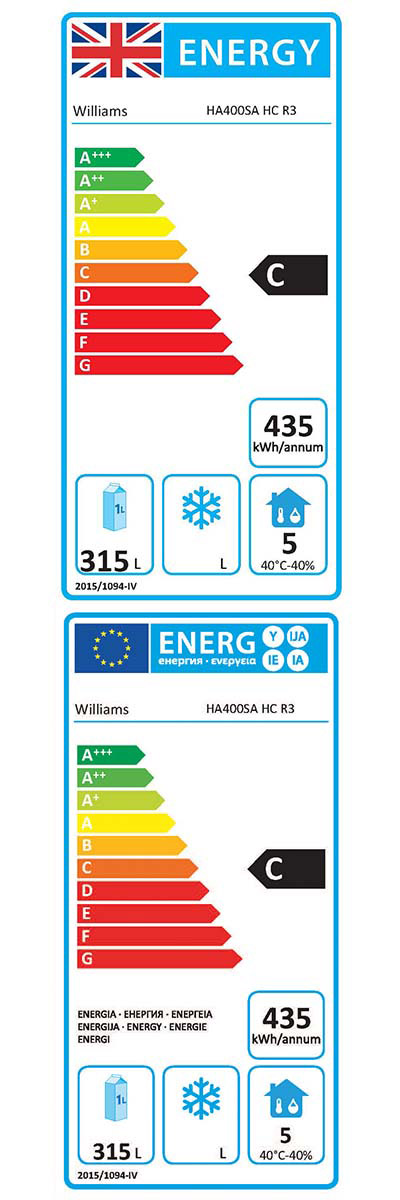 Energy Efficiency Label