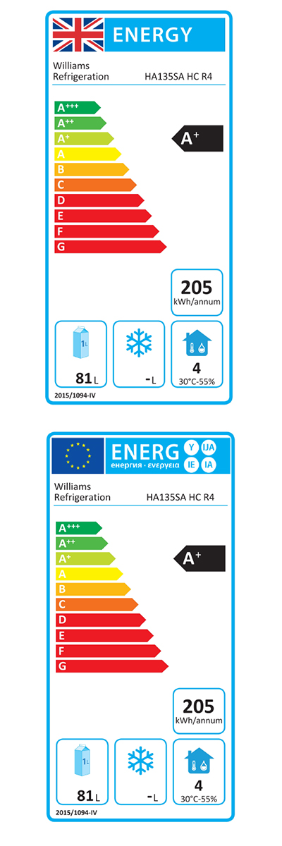 Energy Efficiency Label
