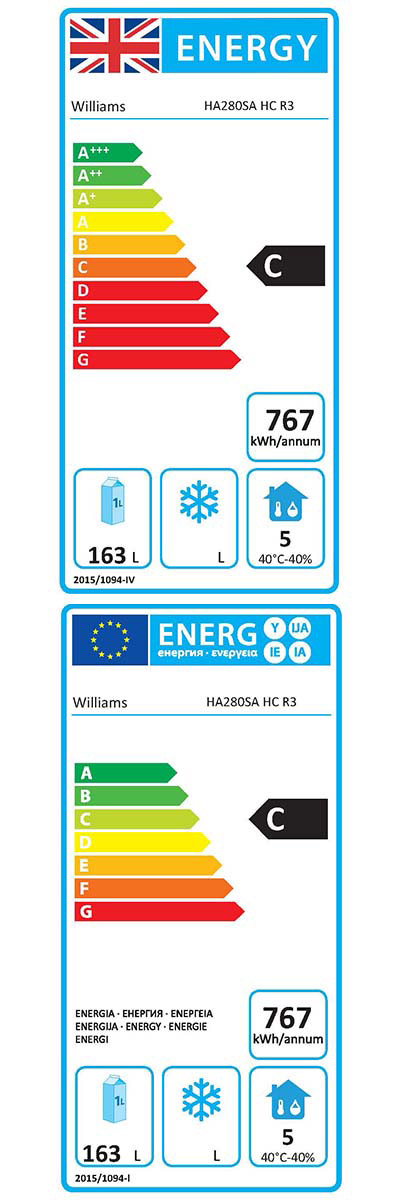 Energy Efficiency Label