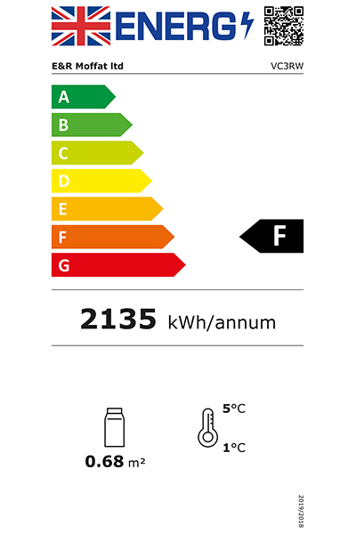 Energy Efficiency Label