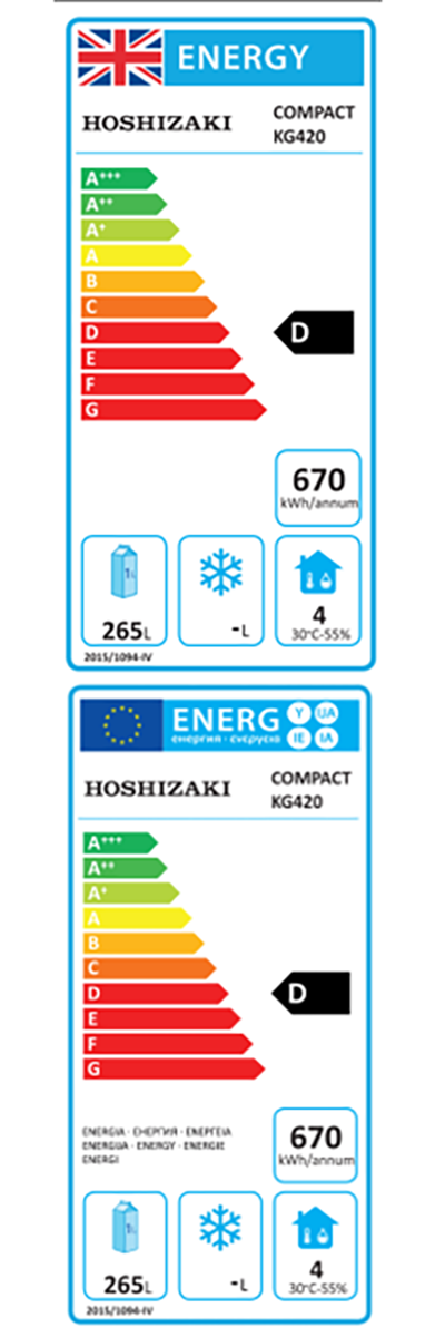 Energy Efficiency Label