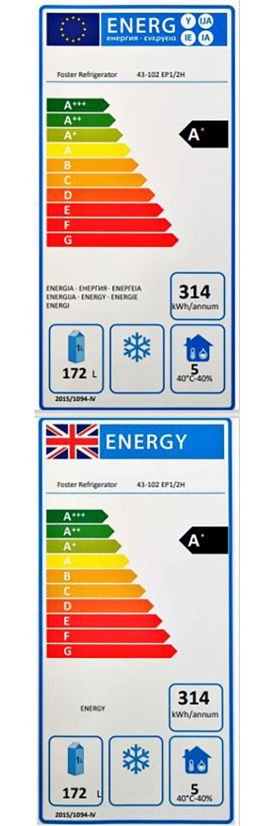 Energy Efficiency Label