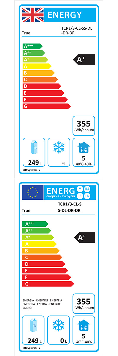 Energy Efficiency Label