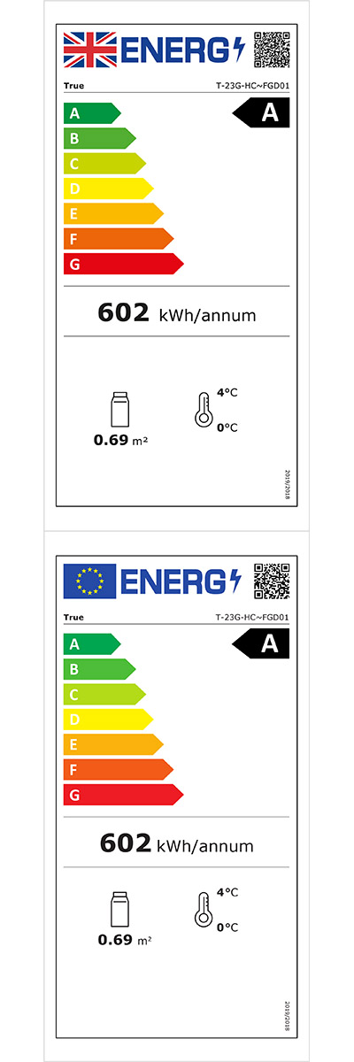Energy Efficiency Label