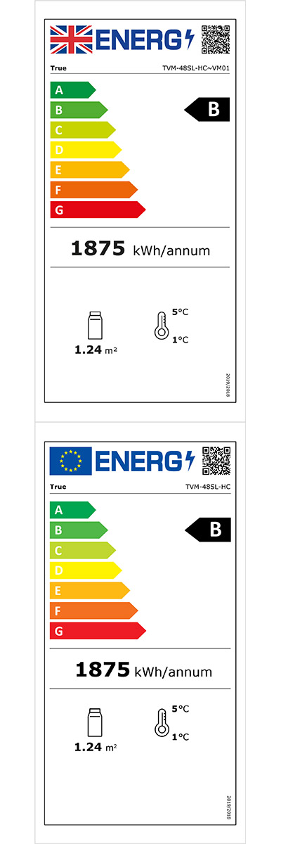Energy Efficiency Label