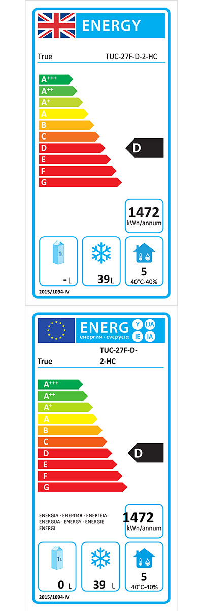 Energy Efficiency Label