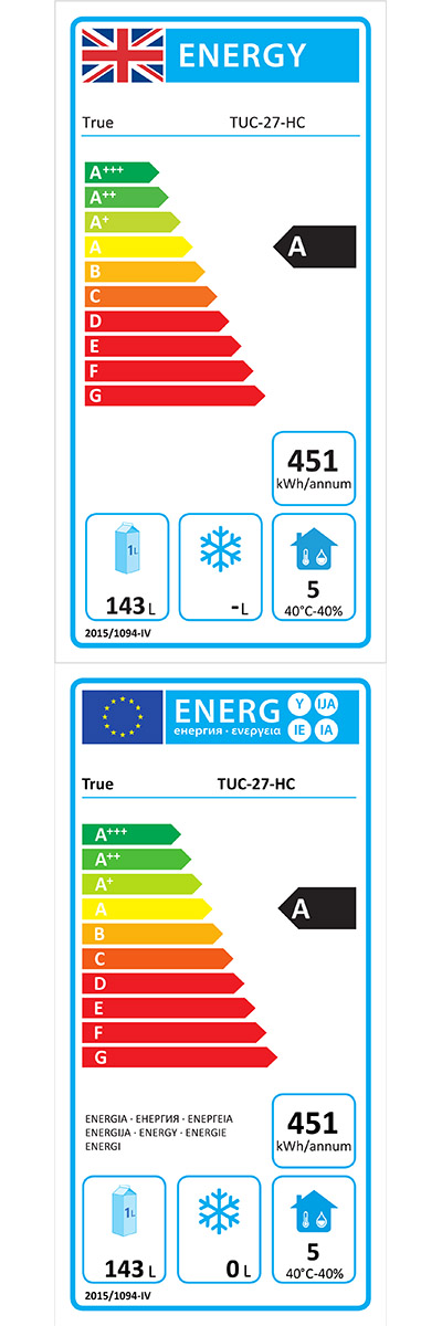 Energy Efficiency Label