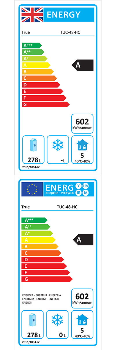 Energy Efficiency Label
