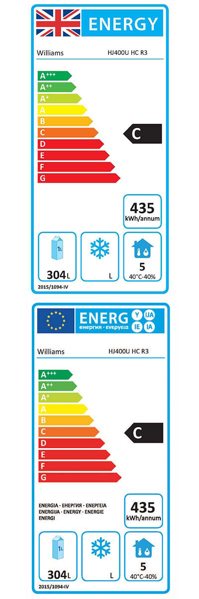 Energy Efficiency Label