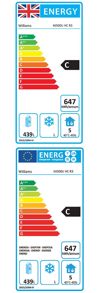 Energy Efficiency Label
