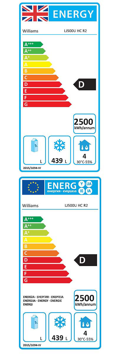 Energy Efficiency Label