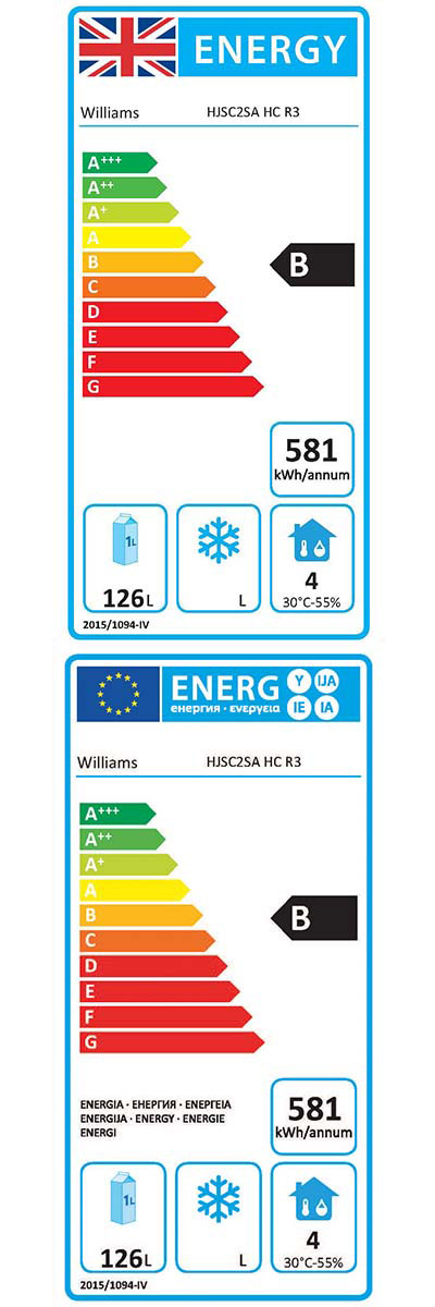 Energy Efficiency Label
