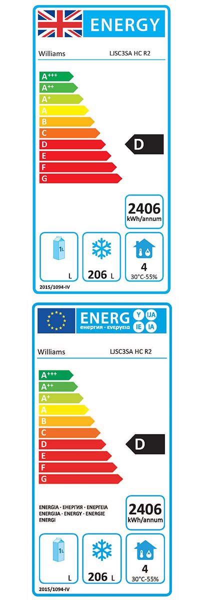 Energy Efficiency Label