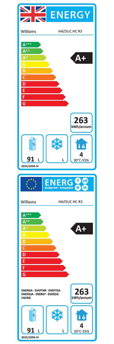 Energy Efficiency Label