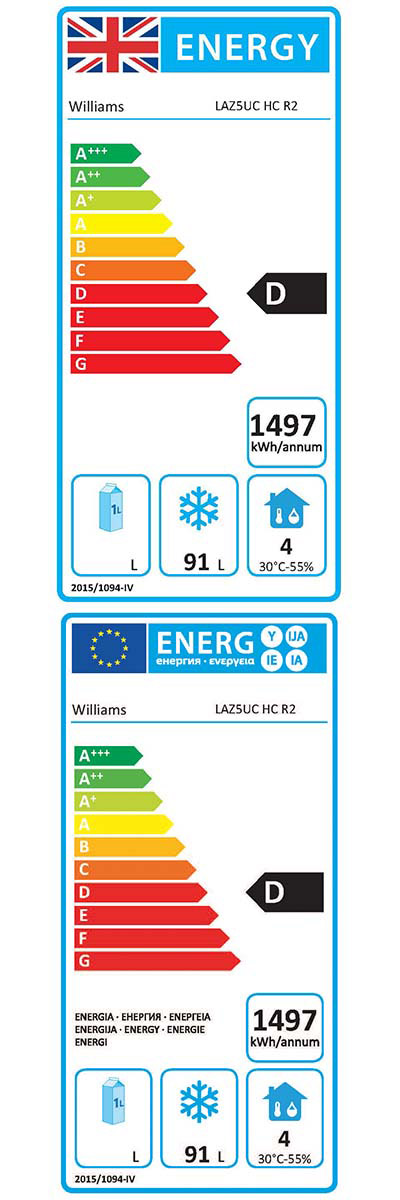 Energy Efficiency Label