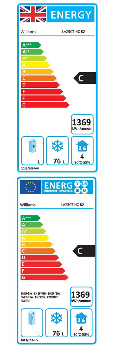 Energy Efficiency Label
