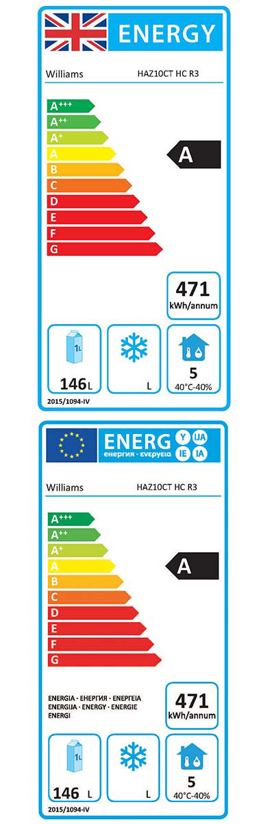 Energy Efficiency Label