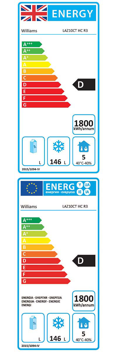 Energy Efficiency Label