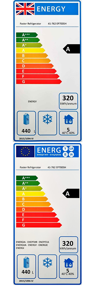 Energy Efficiency Label