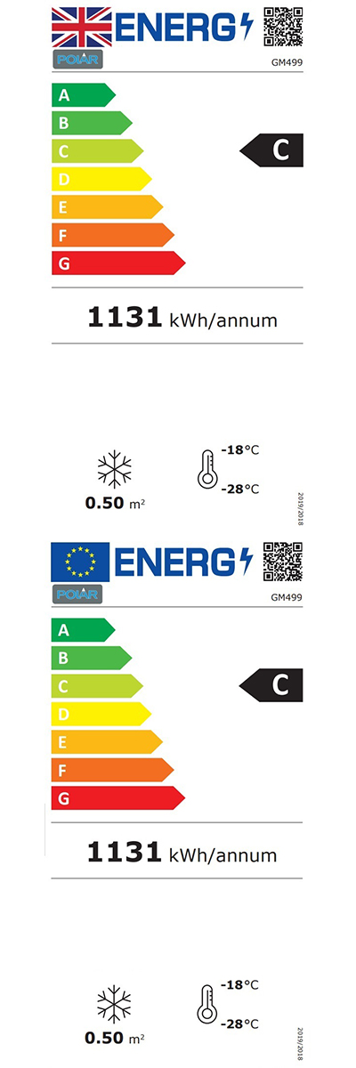 Energy Efficiency Label