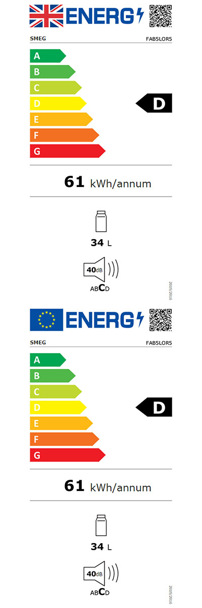 Energy Efficiency Label