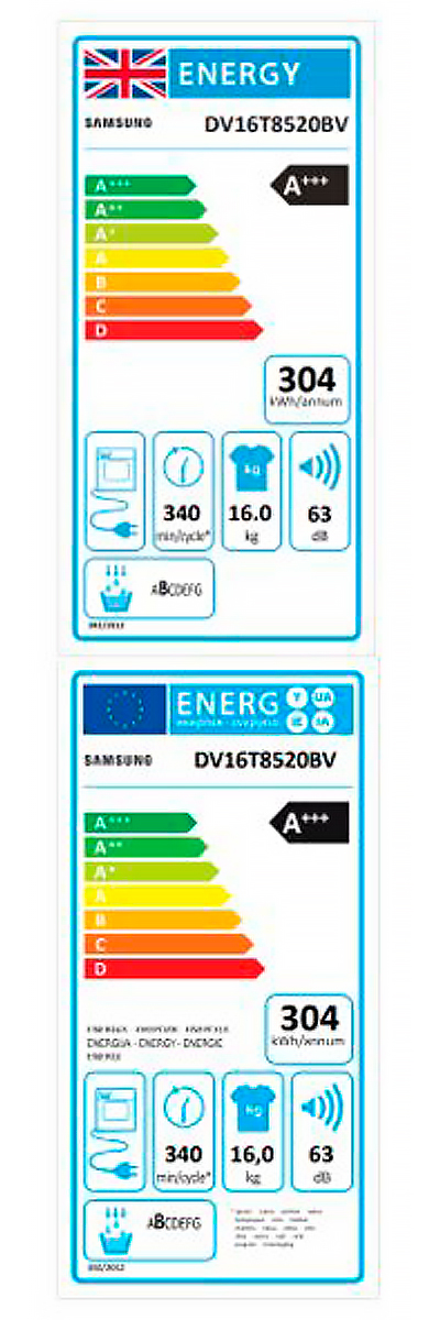 Energy Efficiency Label