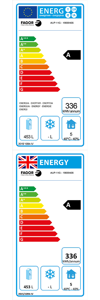 Energy Efficiency Label
