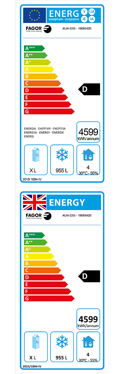 Energy Efficiency Label