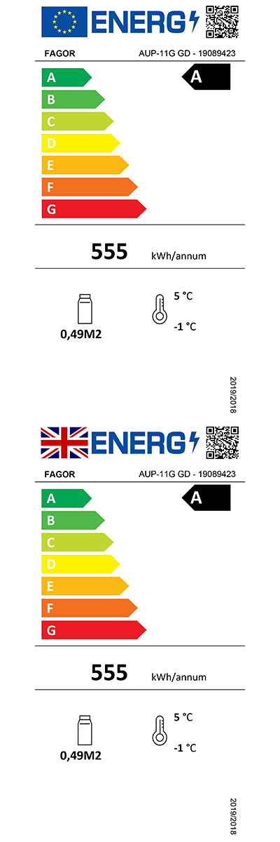 Energy Efficiency Label