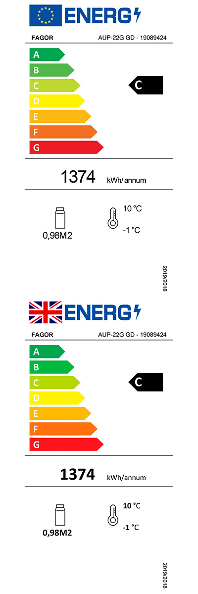 Energy Efficiency Label