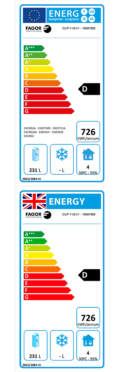 Energy Efficiency Label