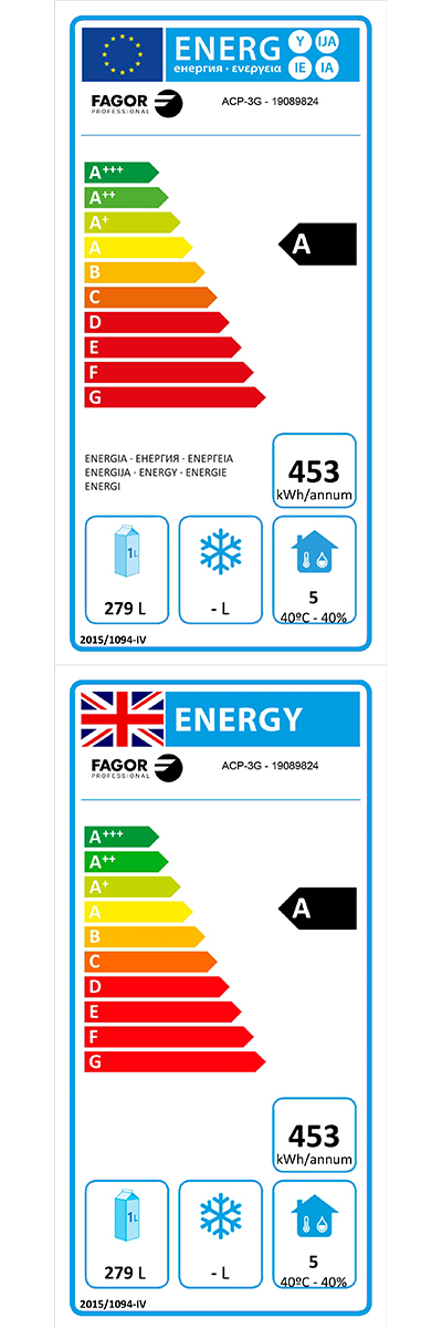 Energy Efficiency Label