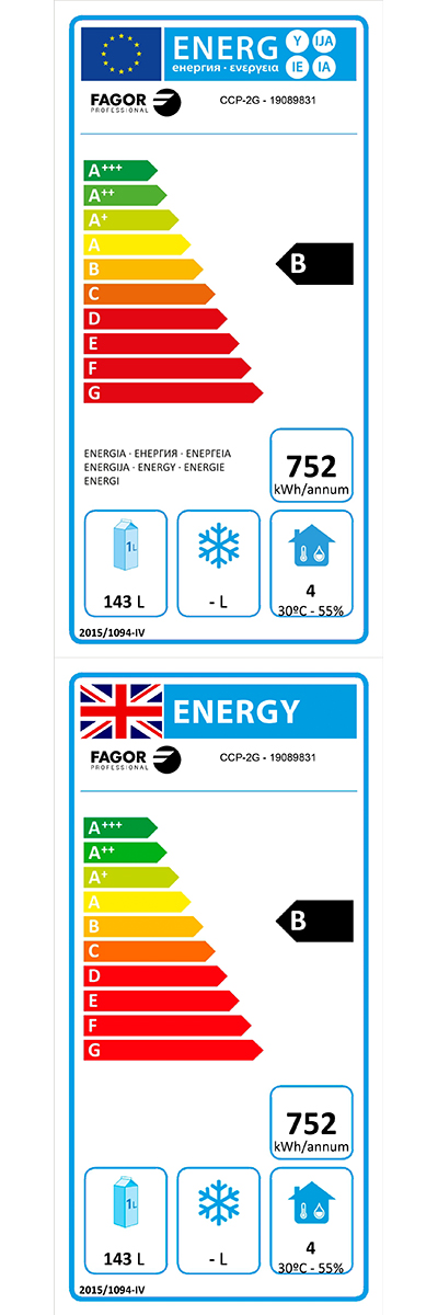 Energy Efficiency Label