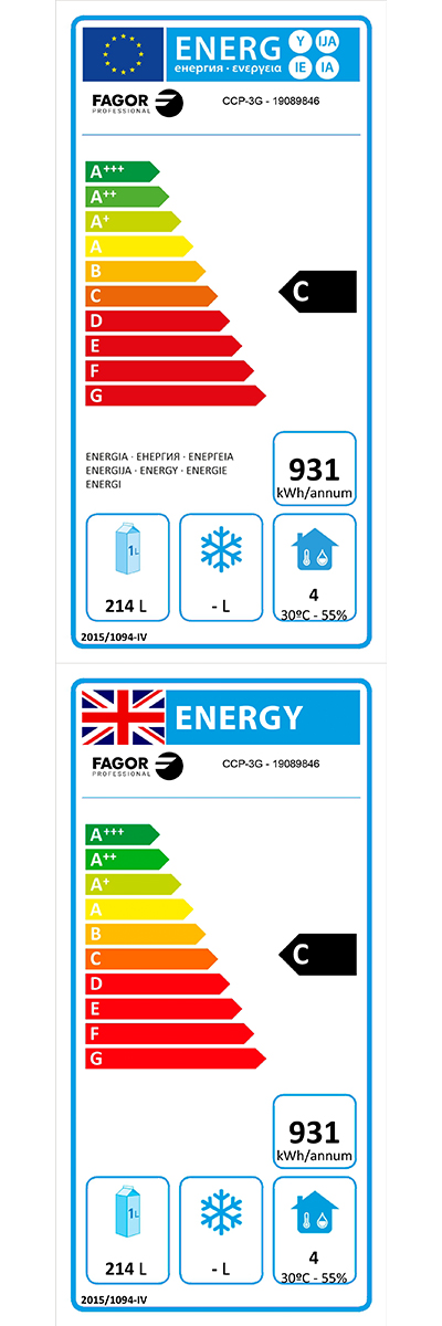 Energy Efficiency Label