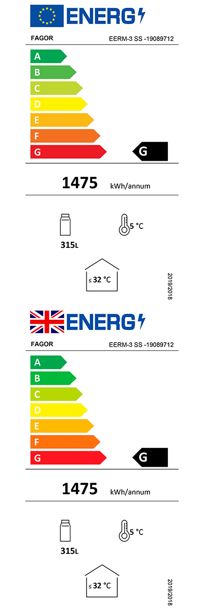 Energy Efficiency Label