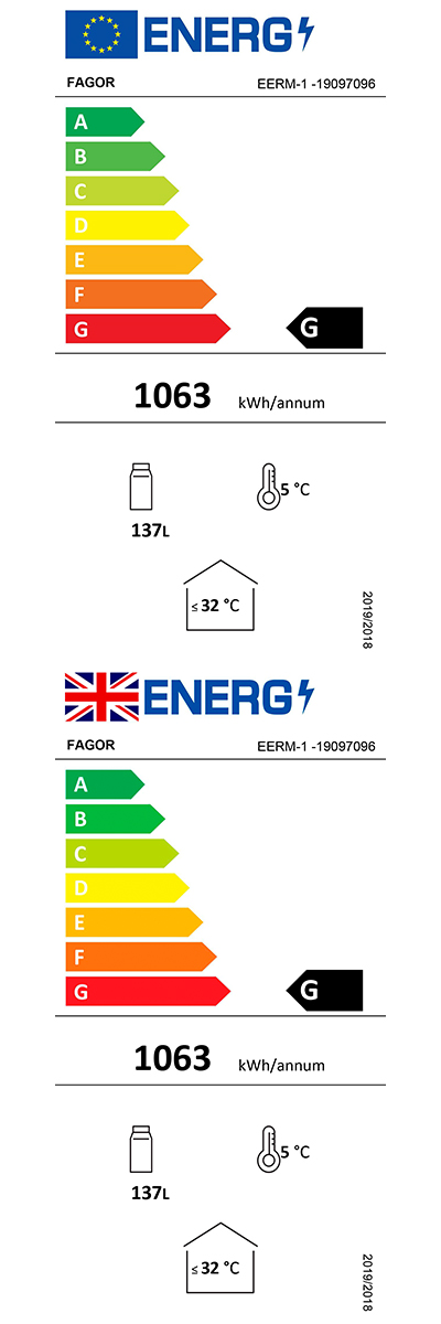 Energy Efficiency Label
