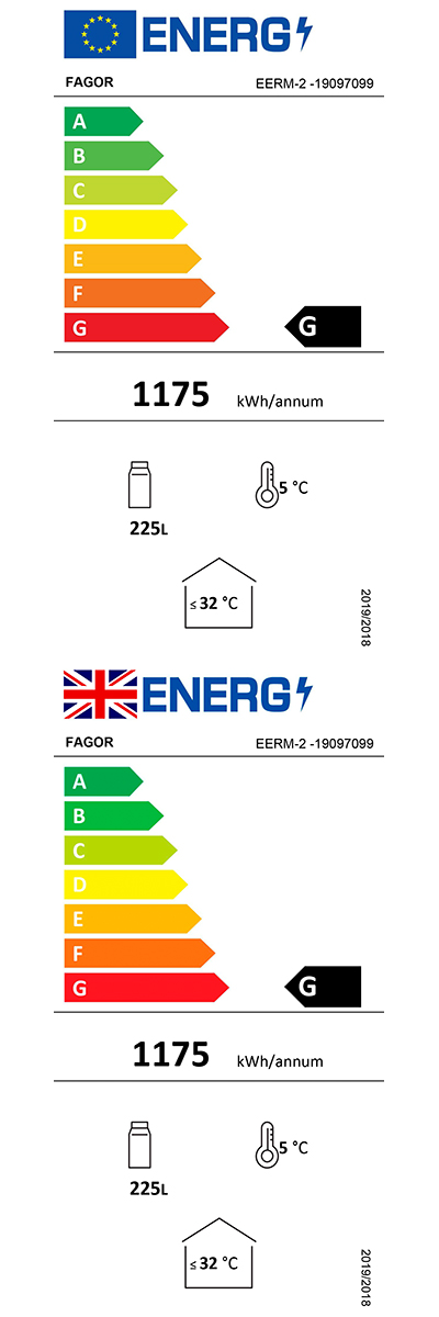 Energy Efficiency Label