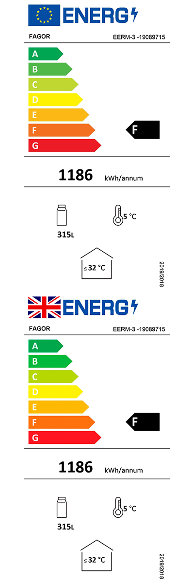 Energy Efficiency Label