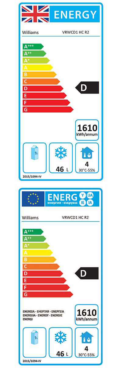 Energy Efficiency Label