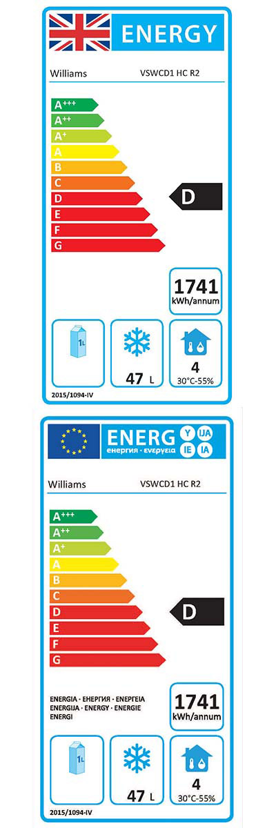 Energy Efficiency Label