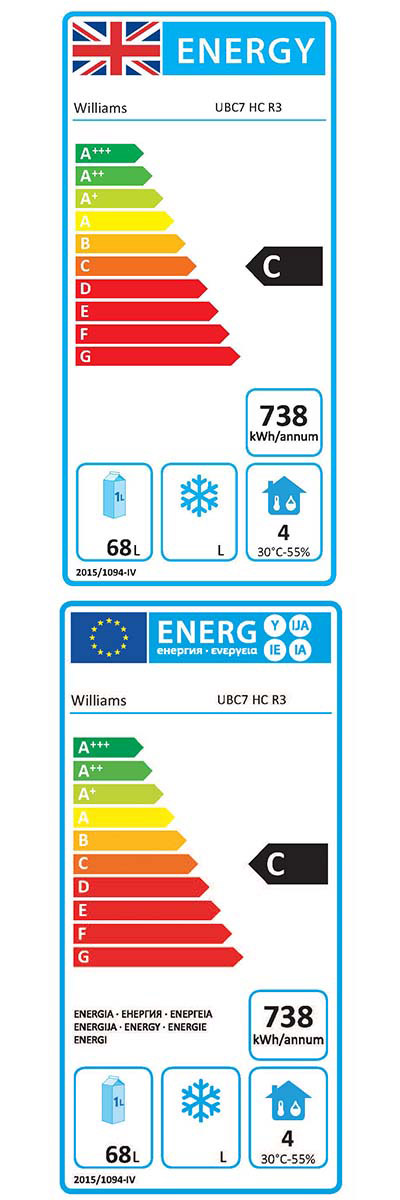 Energy Efficiency Label
