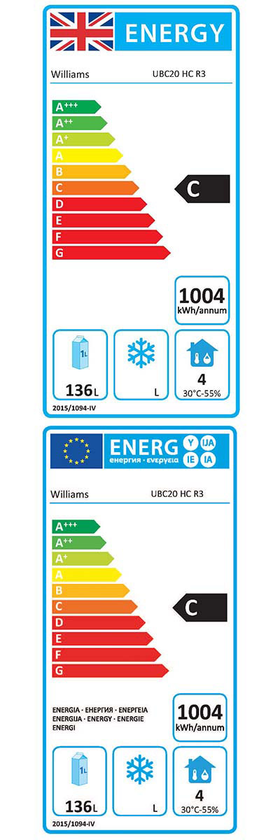 Energy Efficiency Label