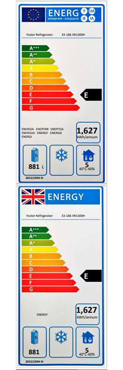 Energy Efficiency Label