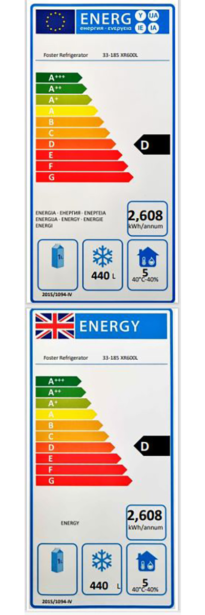 Energy Efficiency Label