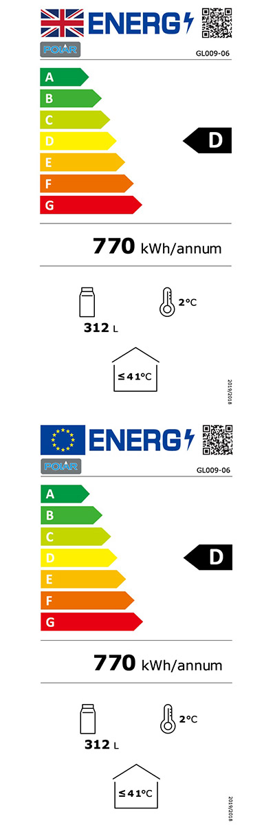 Energy Efficiency Label